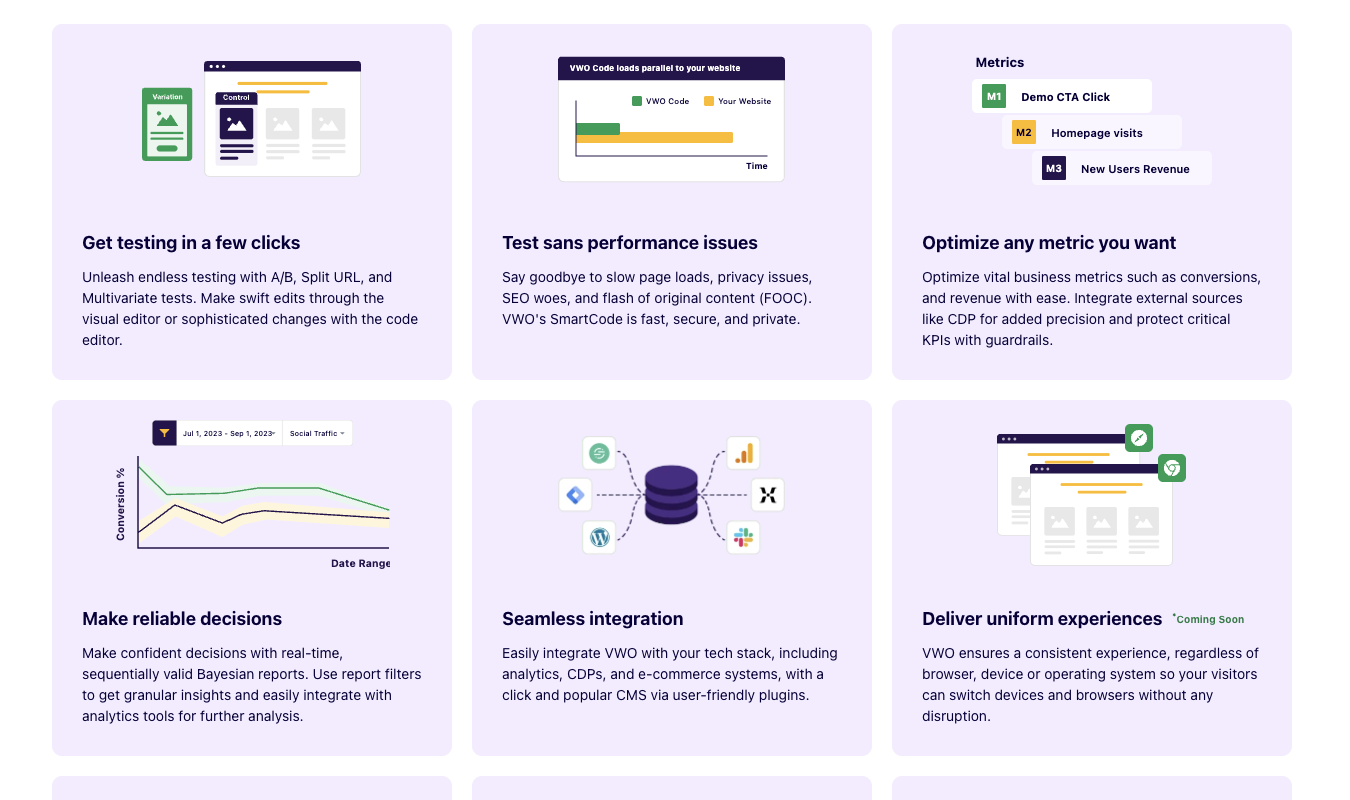 Six VWO feature cards.
