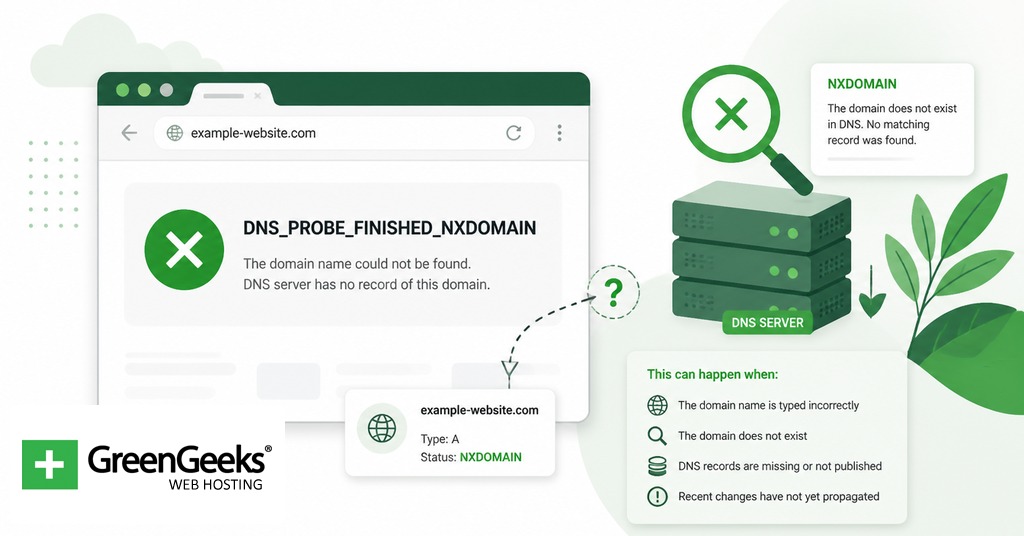 DNS_PROBE_FINISHED_NXDOMAIN browser error explained with DNS lookup flow