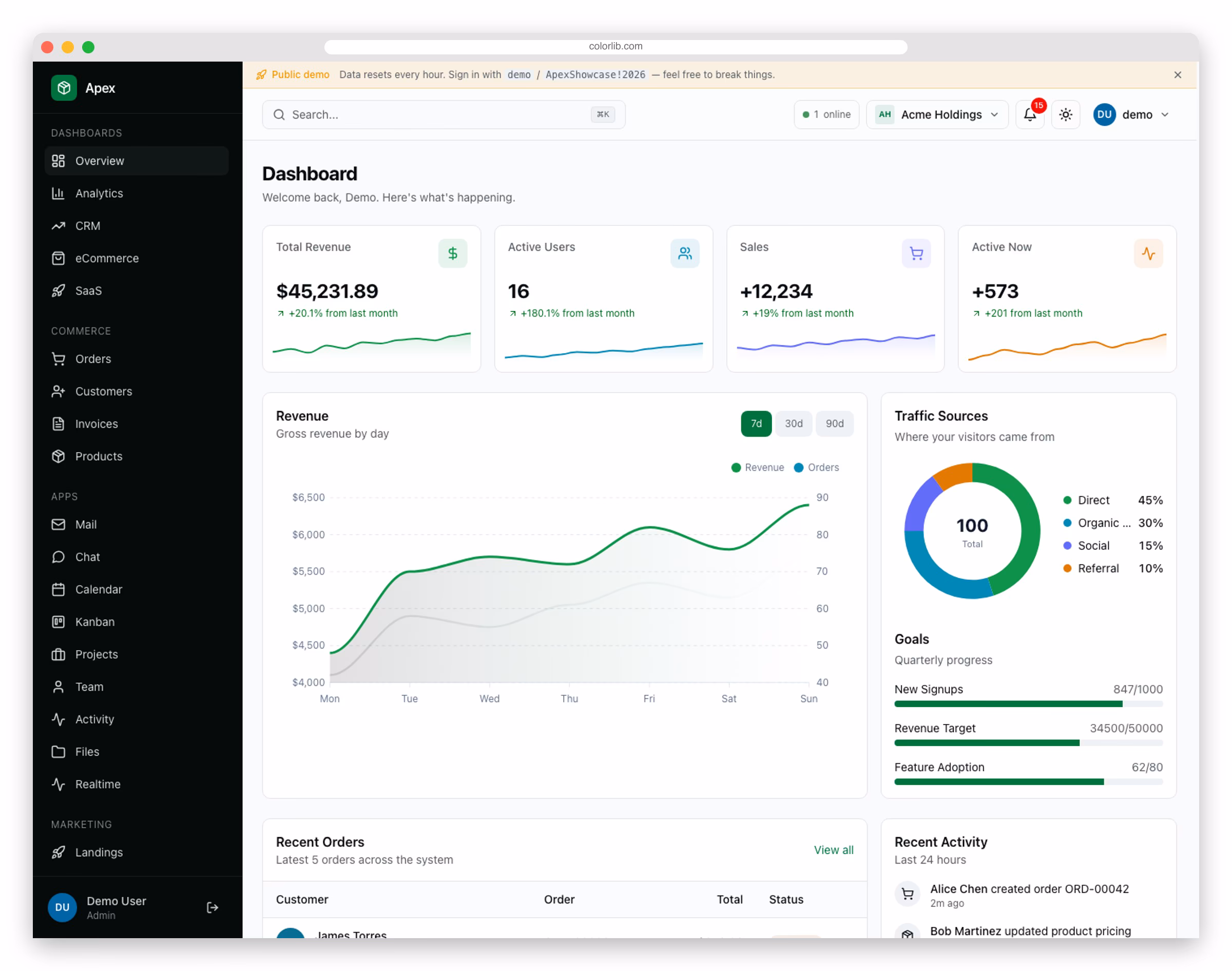 10 Best Django Admin Dashboard Templates 2026