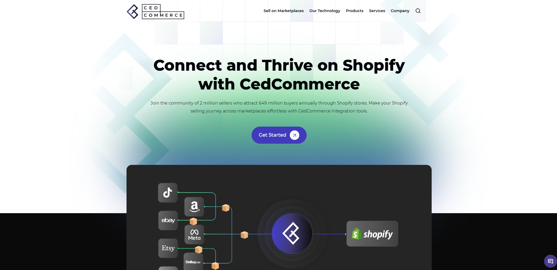CedCommerce homepage promoting Shopify marketplace integrations with TikTok, Amazon, eBay, and Etsy